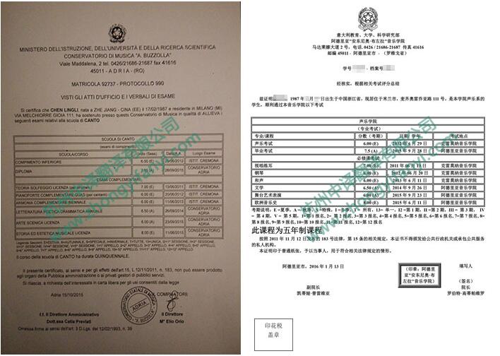 中譯杭州翻譯公司證件翻譯部意大利亞德里亞安東尼奧音樂學(xué)院成績(jī)單翻譯件模板.jpg