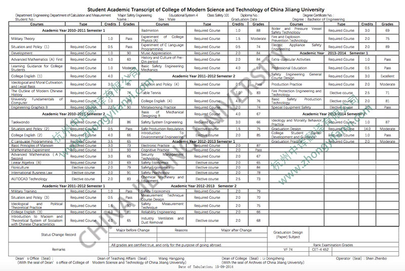 中國計(jì)量大學(xué)現(xiàn)代科技學(xué)院本科成績單翻譯模板及注意事項(xiàng).jpg