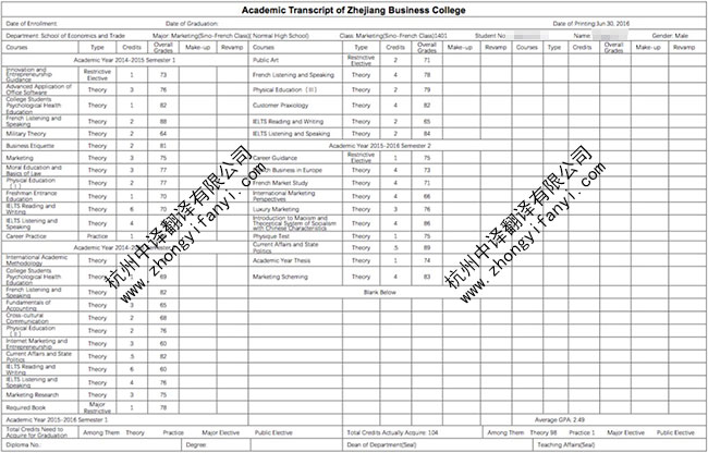 浙江商業(yè)職業(yè)技術(shù)學(xué)院成績單翻譯模板及注意事項【蓋章標準】.jpg