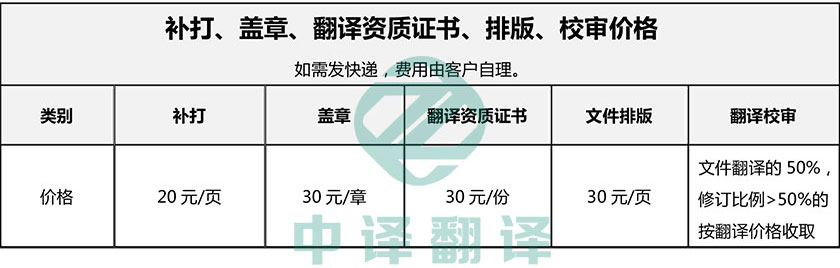 翻譯校審報(bào)價(jià),翻譯蓋章報(bào)價(jià)，翻譯排版報(bào)價(jià).jpg