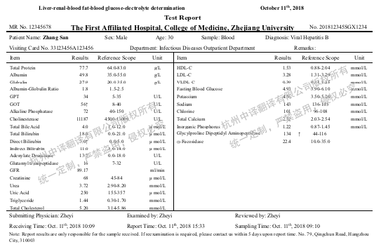 醫(yī)院化驗(yàn)單翻譯模板,醫(yī)院化驗(yàn)報(bào)告翻譯模板,化驗(yàn)單翻譯成英文,化驗(yàn)報(bào)告翻譯成英文.png