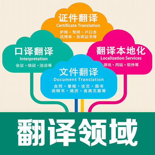 外籍教師無犯罪記錄證明翻譯,外教學歷證書翻譯,外教學位證書翻譯.jpg